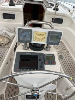 Elan Impression 384 lleno