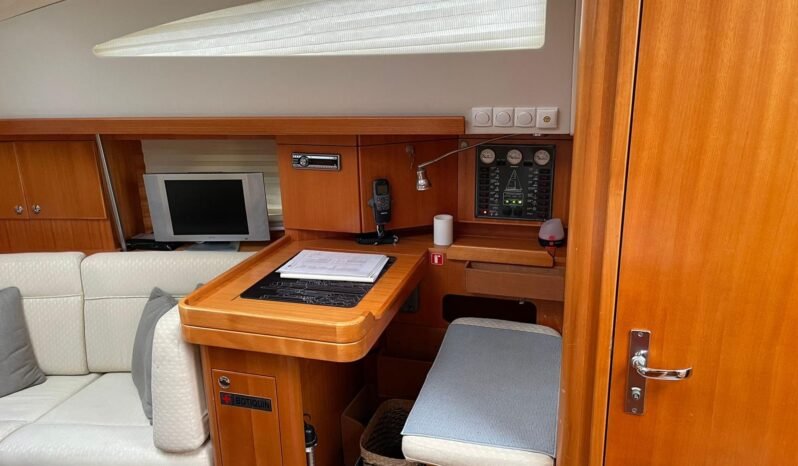 Elan Impression 384 lleno
